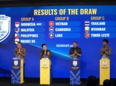 Timnas Indonesia U-23 Satu Grup dengan Malaysia di ASEAN U-23 Championship 2025