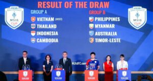Indonesia Tergabung di Grup A ASEAN Women’s Championship 2025 bersama Vietnam, Thailand, dan Kamboja