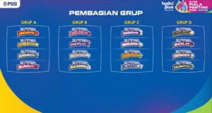 16 Tim Siap Berlaga! Ini Pembagian Grup All Stars HYDROPLUS Piala Pertiwi 2025