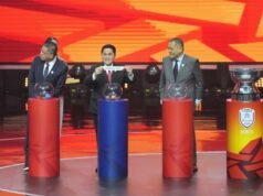Drawing ASEAN Club Championship Shopee Cup 2026/2027, Persib Bandung dan Borneo FC Siap Bersaing di Panggung Regional Asia Tenggara