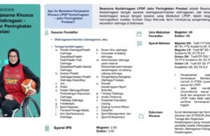 Perluas Akses Pendidikan Insan Olahraga, Kemenpora bersama LPDP Sosialisasikan Beasiswa S2 dan S3 Bidang Keolahragaan